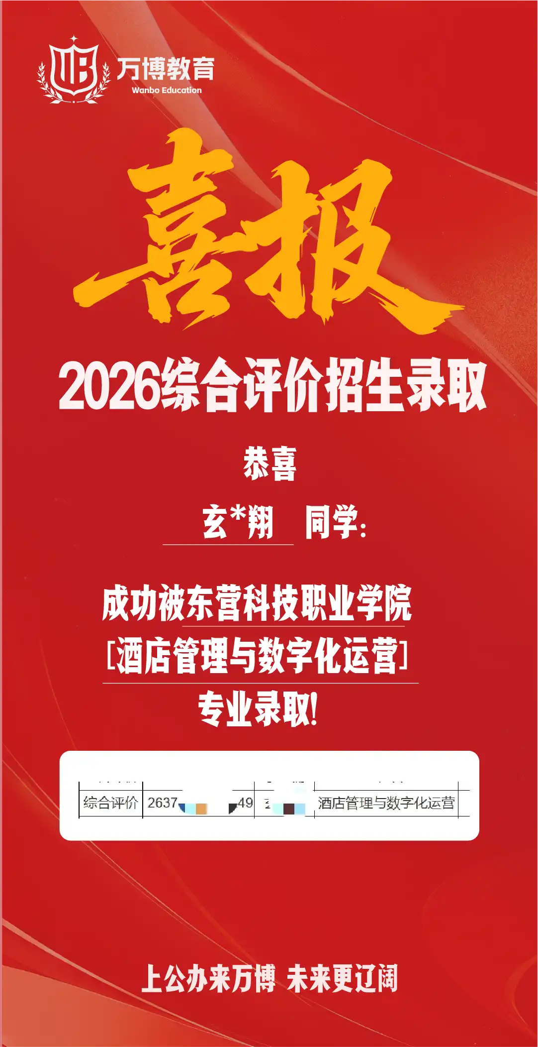 东营科技职业学院
