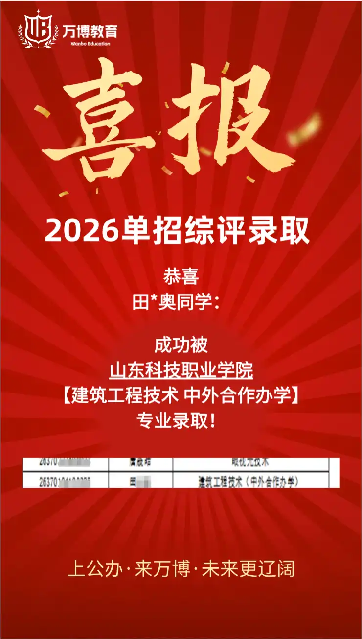 山东科技职业学院