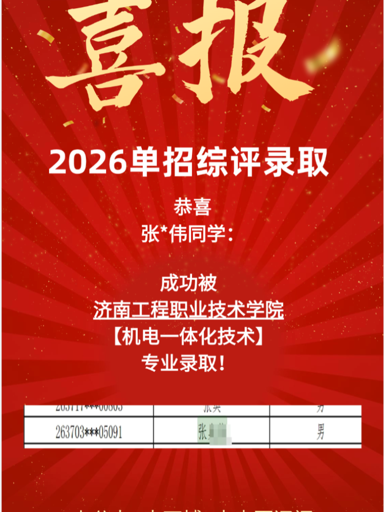 张*伟同学
