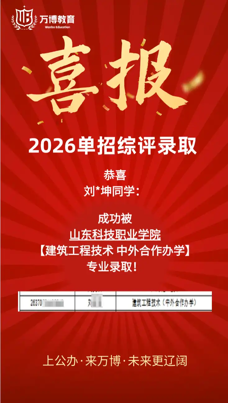 山东科技职业学院