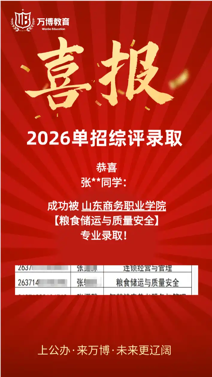 山东商务职业学院